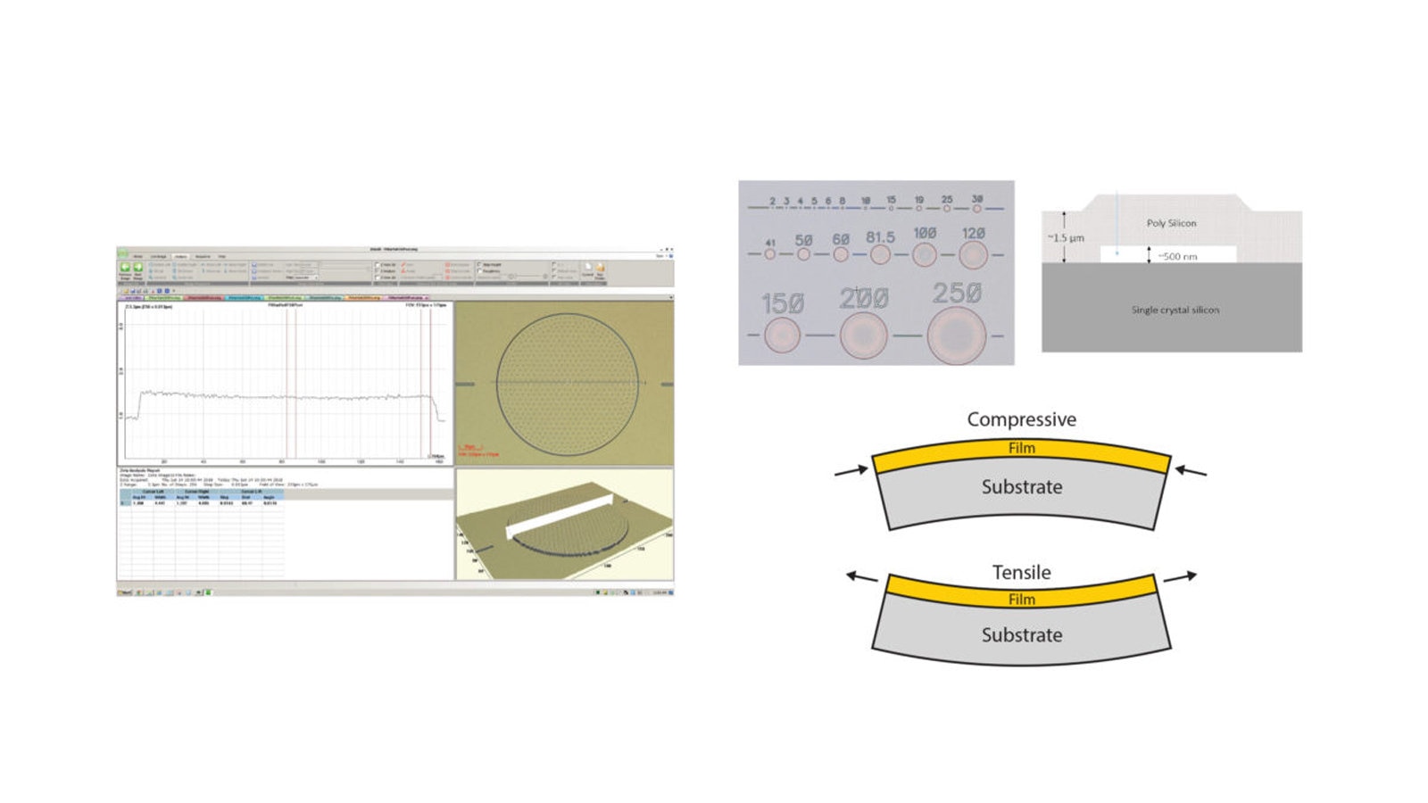 ALD in Confined Spaces
