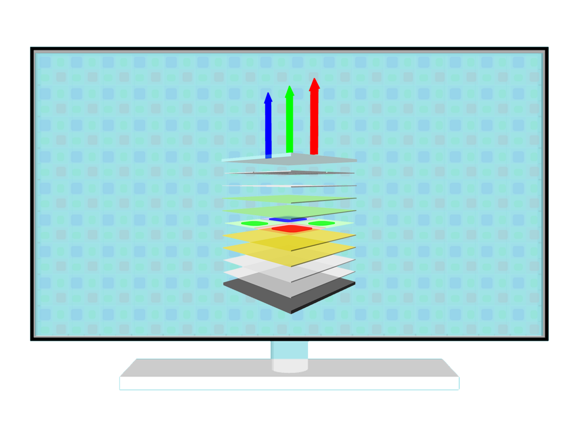 Display configurator