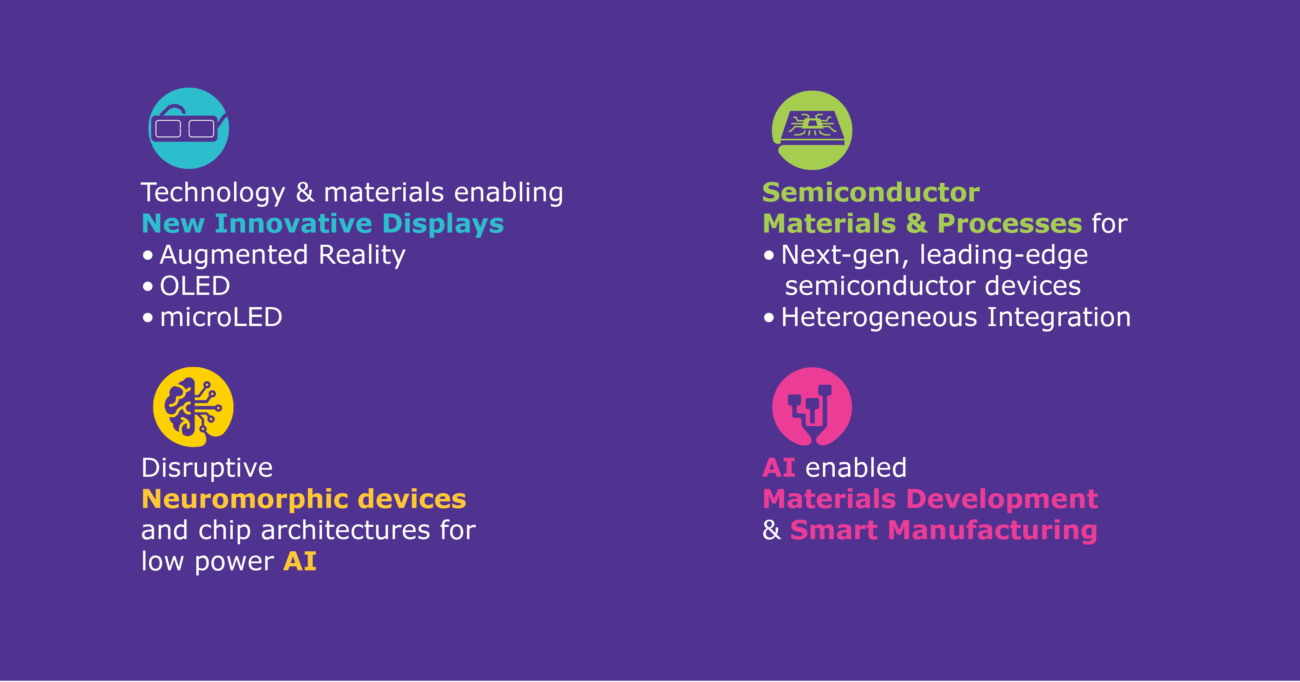 Collaborate with us...
