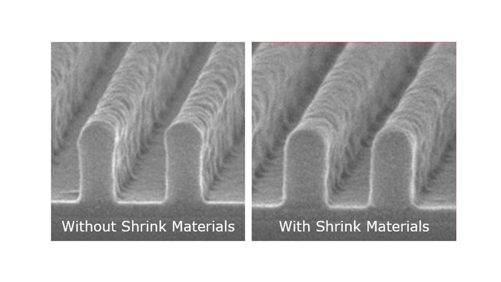 Shrink Materials