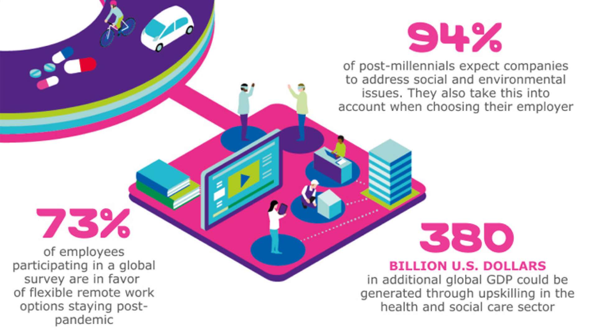 Infographic