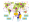 Software Suite