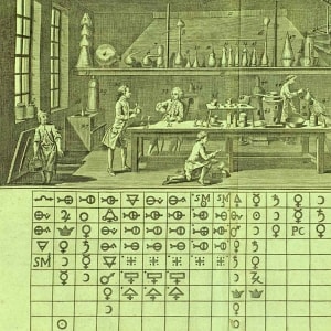 Ars or Scientia
