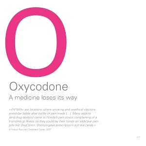 Oxycodone