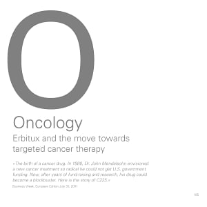 Oncology