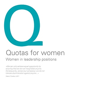 Quotas for women txt