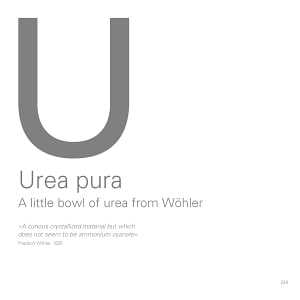 Urea pura