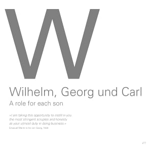 Wilhelm, Georg und Carl