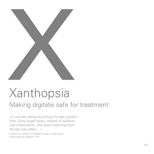 Xanthopsia