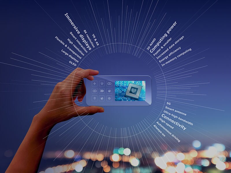 CES 2020