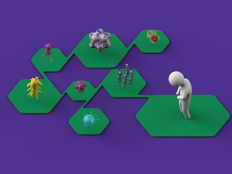 MultiDrug Resistance