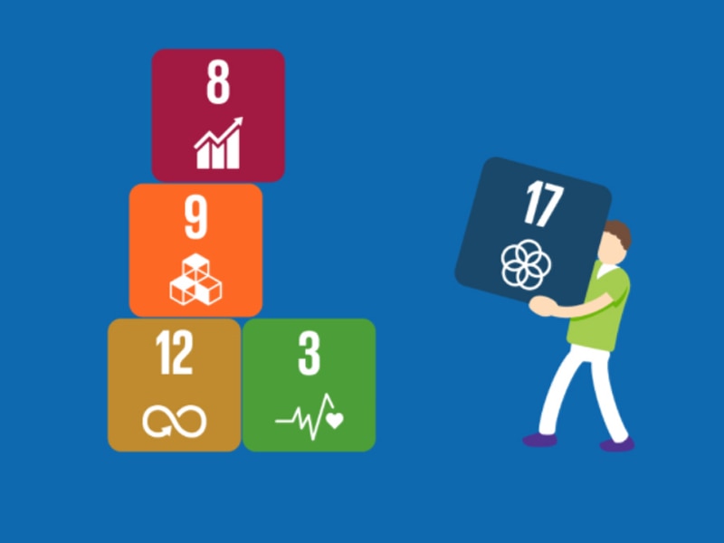 Sustainable Development Goals 800 600 4 3