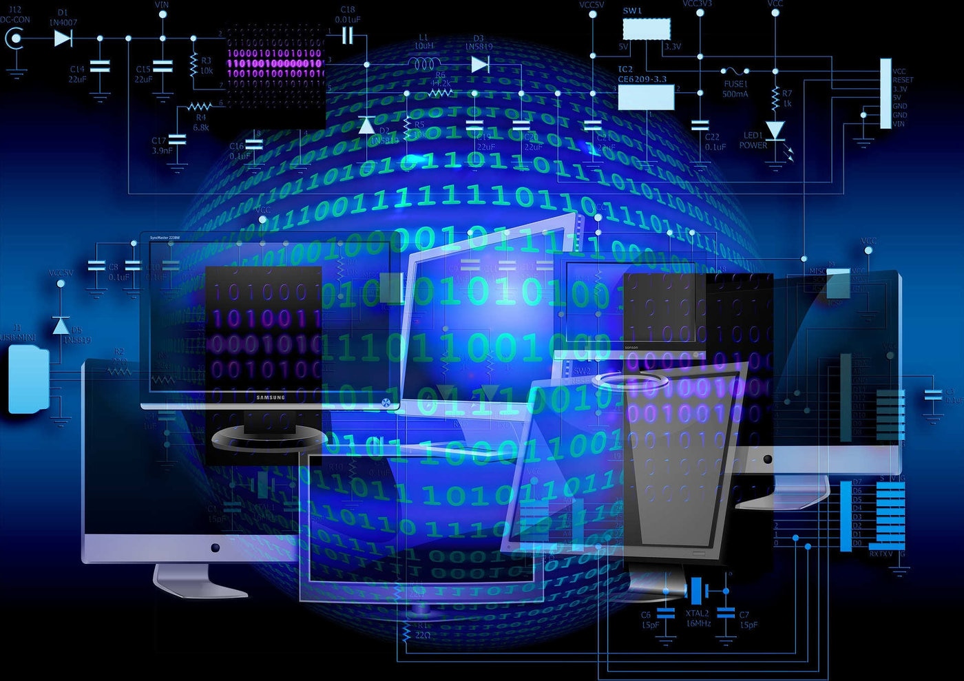  Connecting the dots in Fertility 