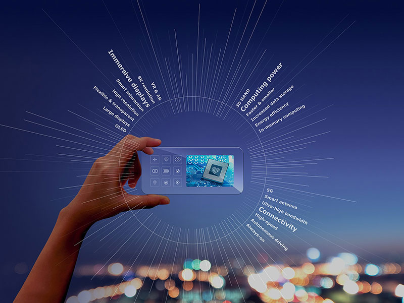 Merck KGaA, Darmstadt, Germany at CES 2021: Materials and Solutions for Advancing Digital Living