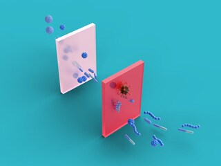 800 600 Pandemic Early Alert System