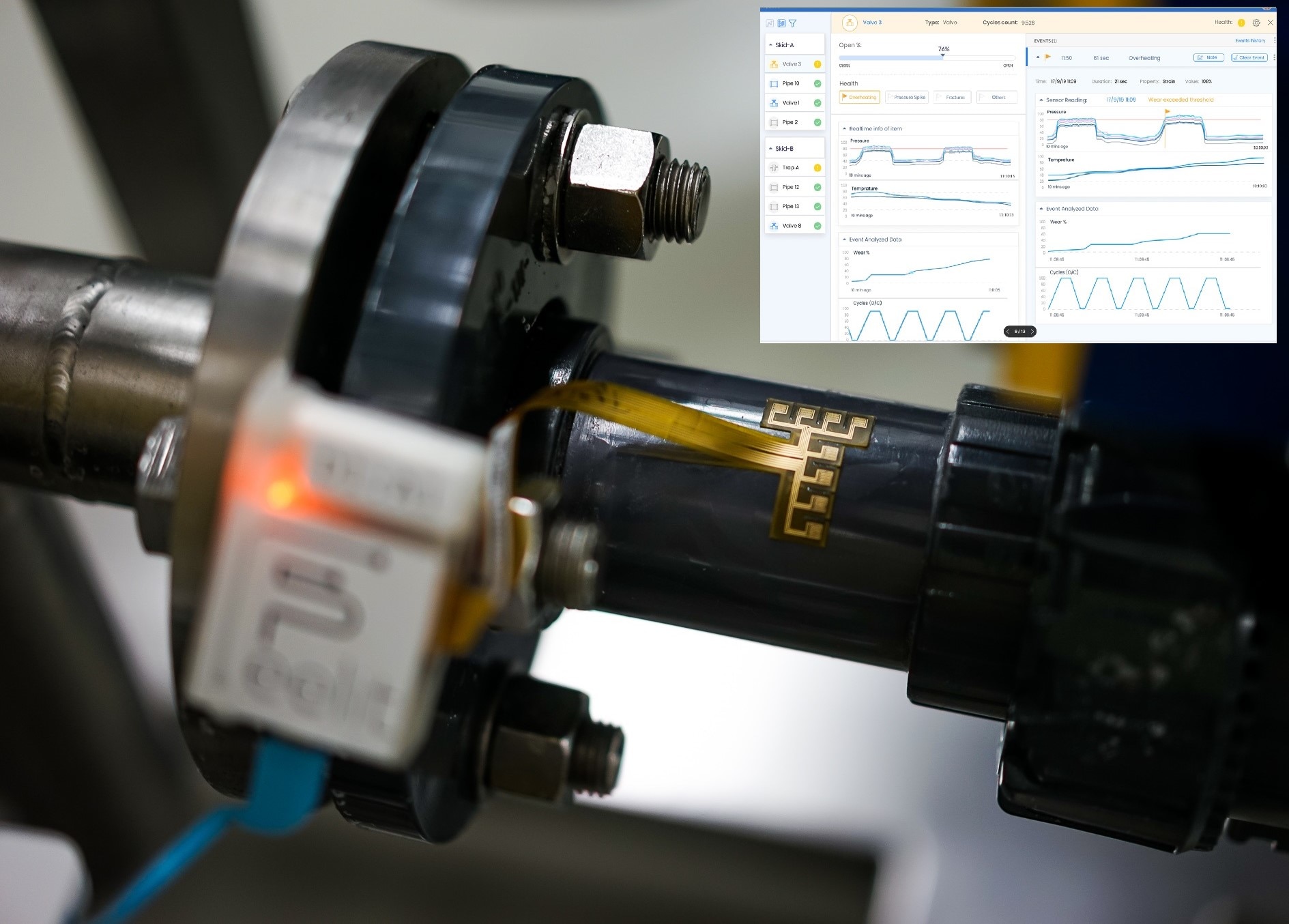 Feelit sensor ©Feelit