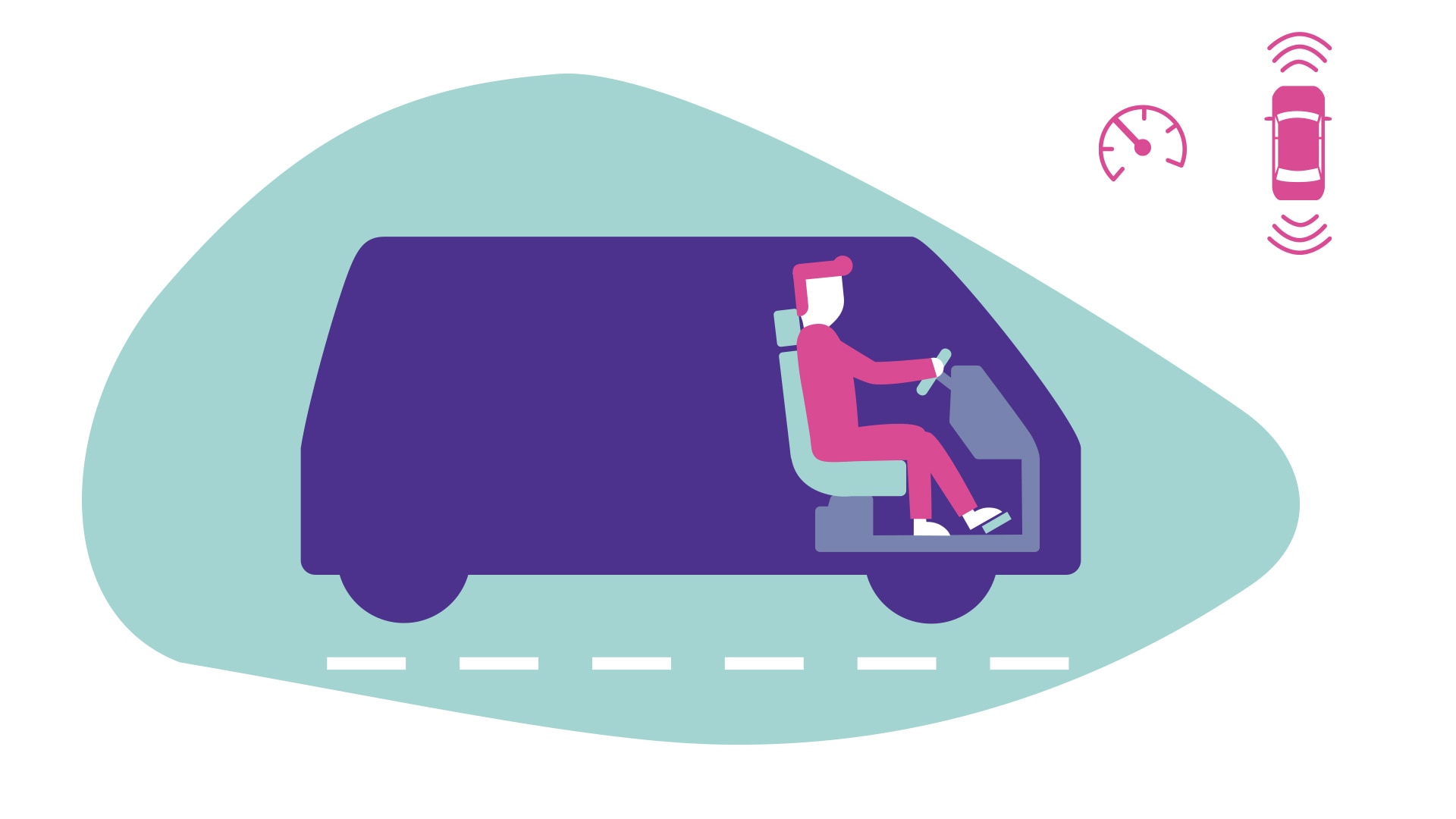 Level 1: Driver assistance