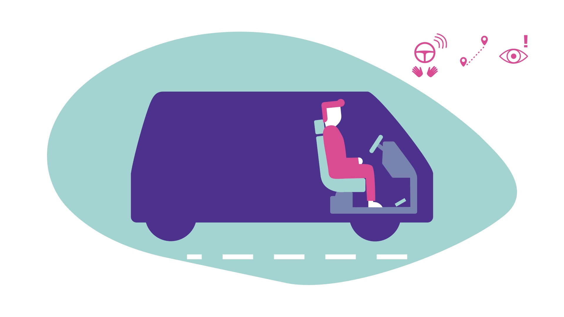 Level 3: Highly automated driving