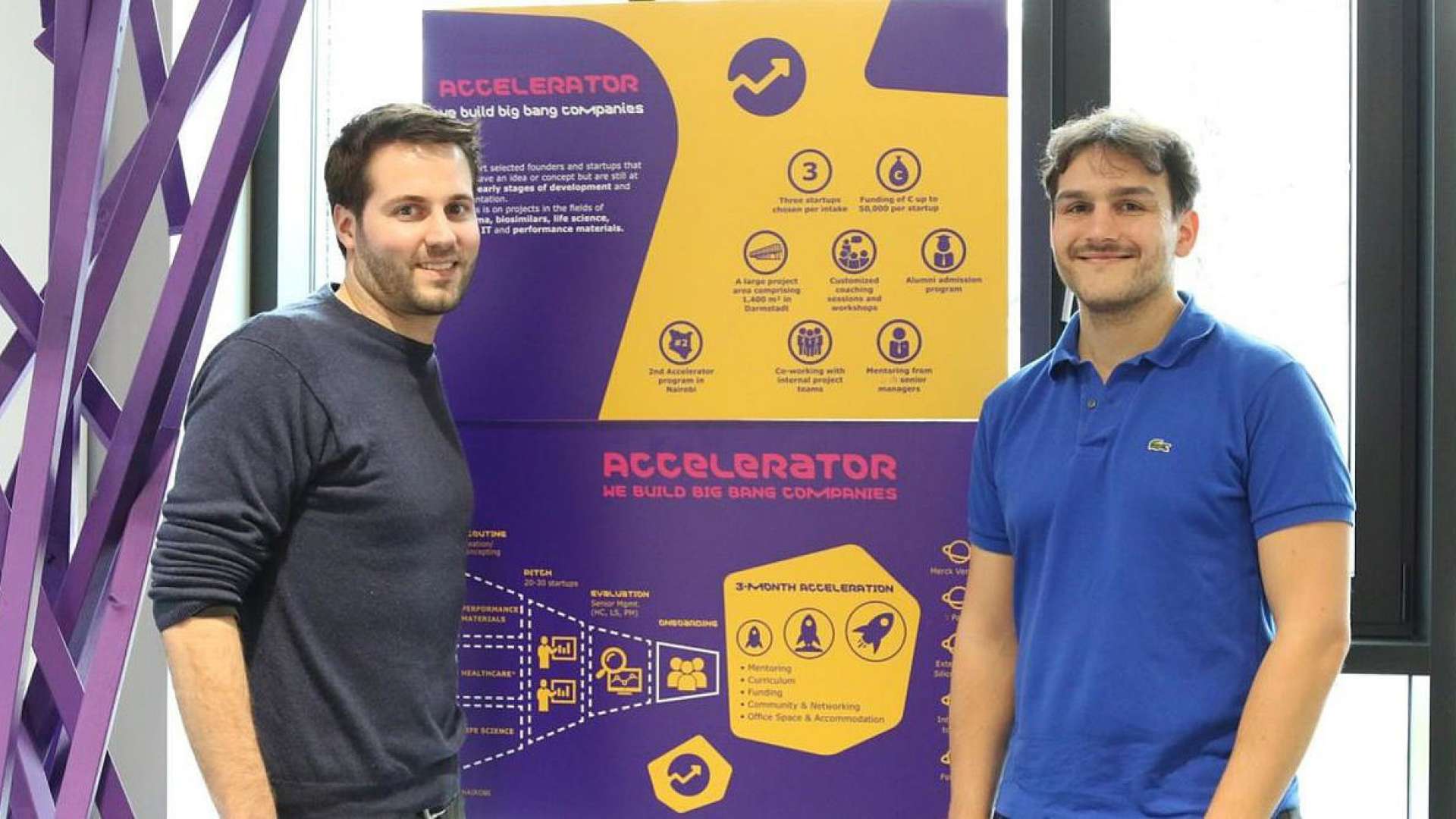 Ectica Group