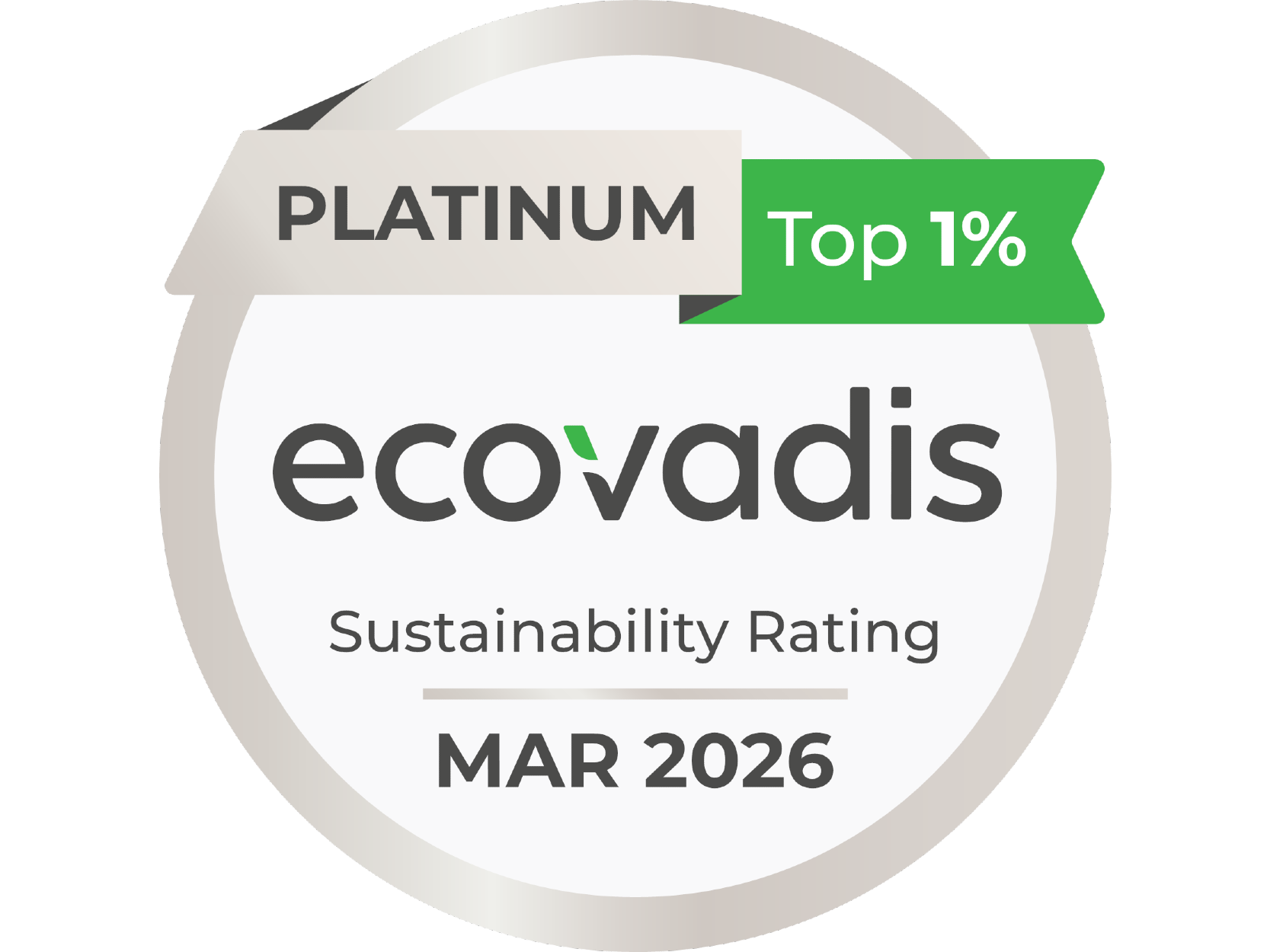 2026 Ecovadis Recognition Badge Landscape