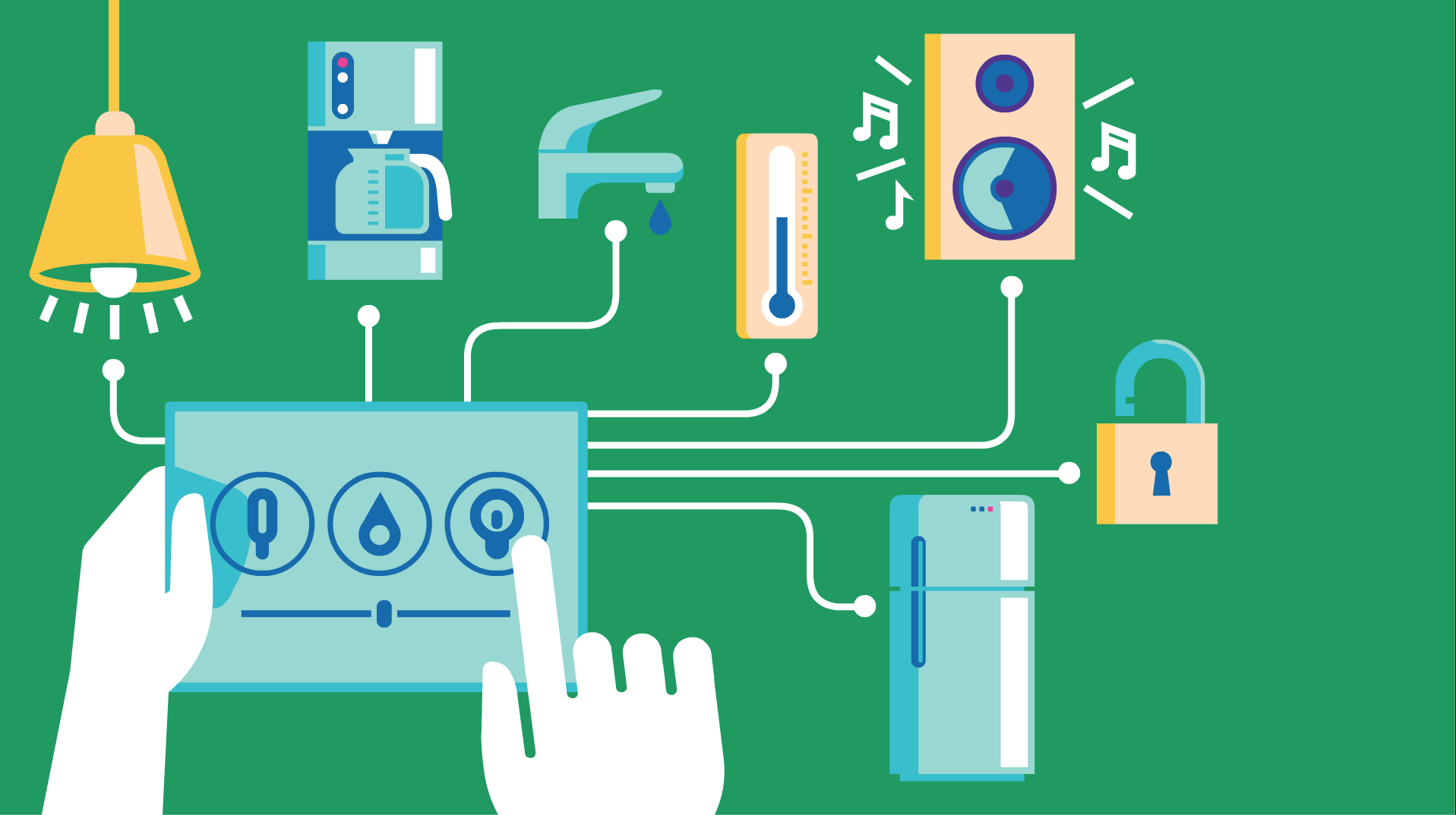  A device used to measure how much energy your devices are using