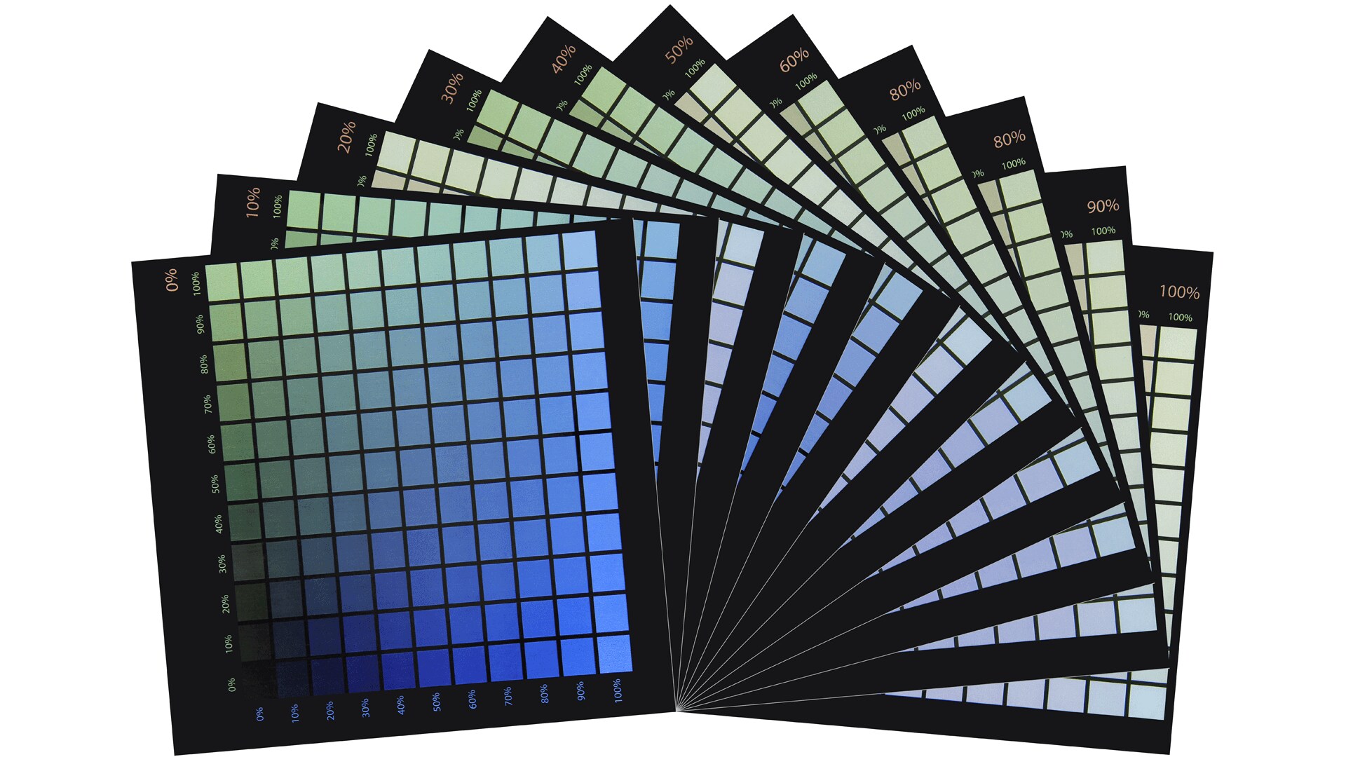 RGB Compendium