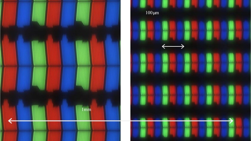 RGB colors in LCD