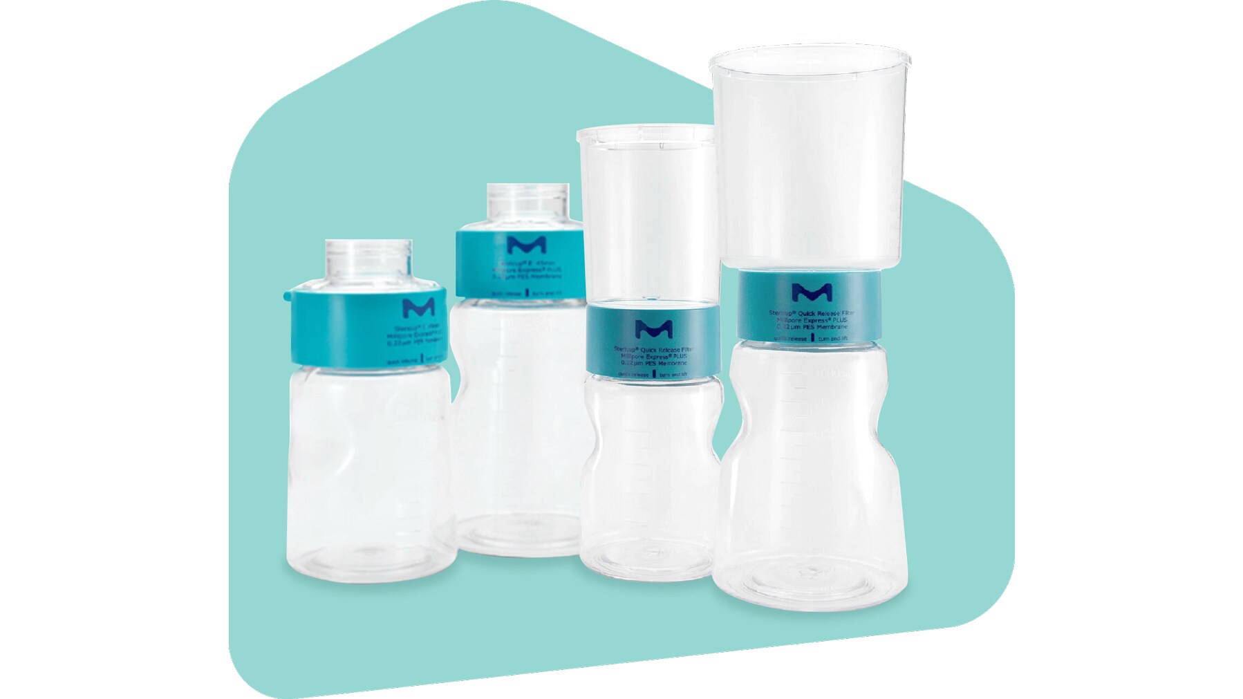 Stericup® and Steritop® filter systems